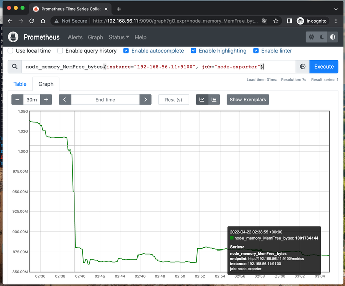 原图可放大 Gauge Graph