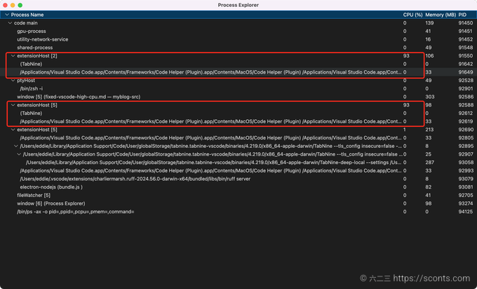 Process Explorer